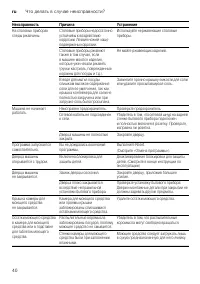 Страница 40