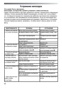 Страница 32