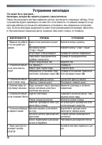 Страница 36