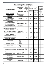 Страница 30