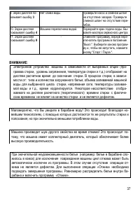 Страница 37