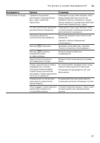 Страница 37
