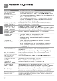 Страница 48