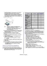 Страница 57