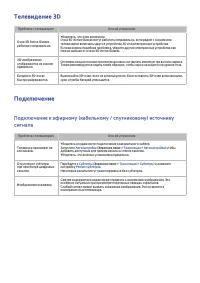 Страница 185