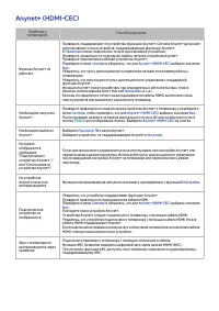 Страница 191
