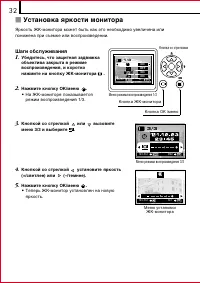 Страница 32