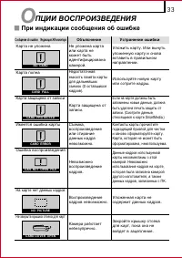 Страница 33