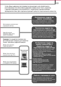 Страница 35