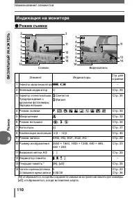 Страница 110