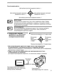 Страница 21