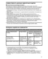 Страница 37