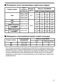 Страница 17