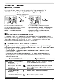 Страница 21