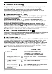 Страница 22