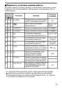Страница 29