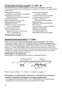 Страница 12
