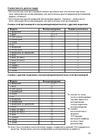 Страница 35