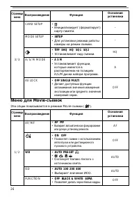 Страница 26