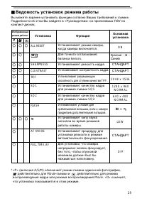 Страница 29
