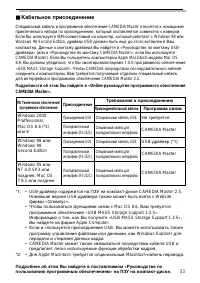 Страница 33