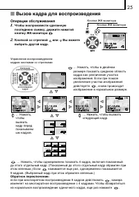Страница 25