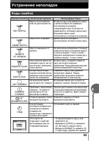Страница 89