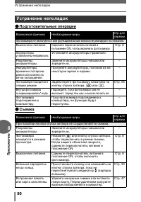 Страница 90