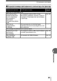 Страница 95