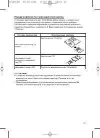Страница 31