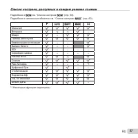 Страница 57
