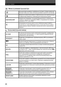 Страница 22