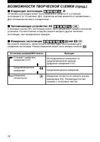 Страница 28