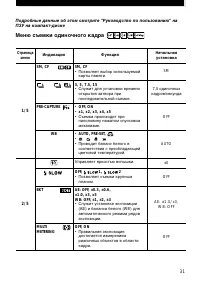 Страница 31