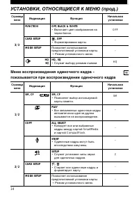 Страница 34