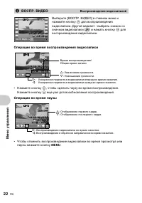 Страница 22