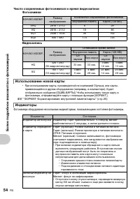 Страница 54