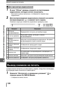 Страница 120