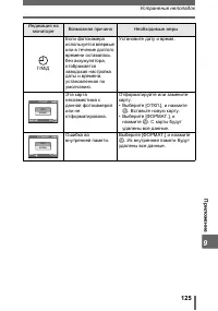 Страница 125
