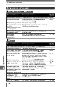 Страница 126