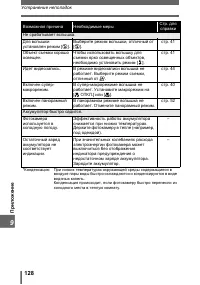 Страница 128