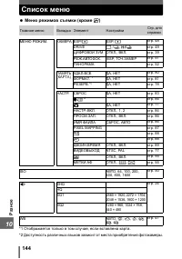 Страница 144