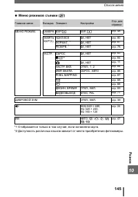 Страница 145