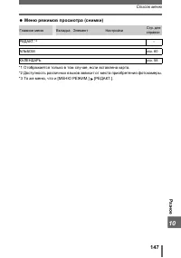 Страница 147