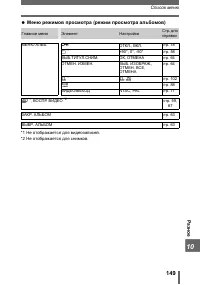Страница 149