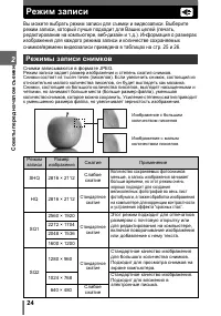 Страница 24