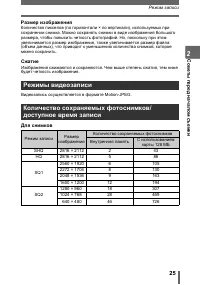 Страница 25
