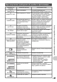 Страница 57
