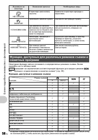 Страница 58