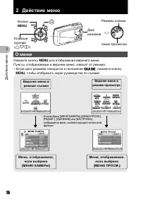 Страница 16